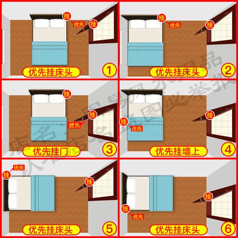 房間門對床化解